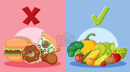 Téléchargez les illustrations : Vous êtes ce que vous mangez : Illustration de la saine alimentation contre la malbouffe - en licence libre de droit