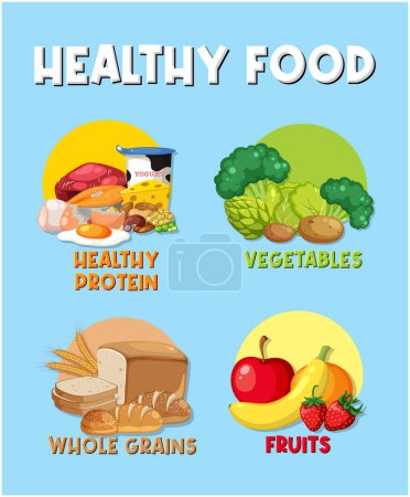 Ilustración de Alimentación saludable con frutas, granos, proteínas y verduras ilustración - Imagen libre de derechos