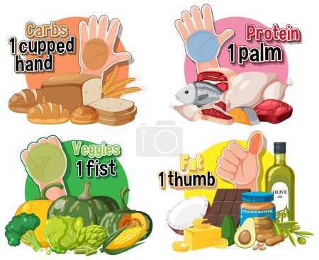 Ilustración de Aprende a comparar porciones de comida usando tamaños de mano - Imagen libre de derechos