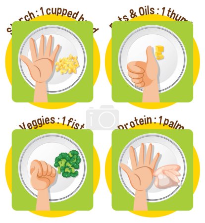 Téléchargez les illustrations : Apprenez à comparer les portions alimentaires à l'aide de tailles de main - en licence libre de droit