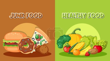 Illustration for Comparison of Healthy Food vs Unhealthy Junk Food illustration - Royalty Free Image