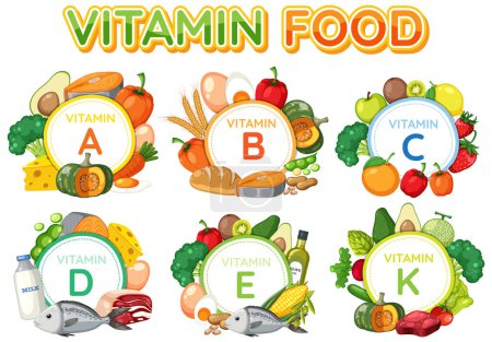 Téléchargez les illustrations : Illustration colorée présentant diverses vitamines entourées d'aliments nutritifs - en licence libre de droit
