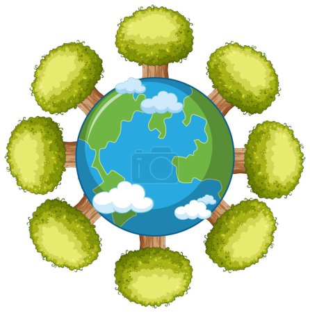 Cartoon Earth surrounded by trees and clouds.