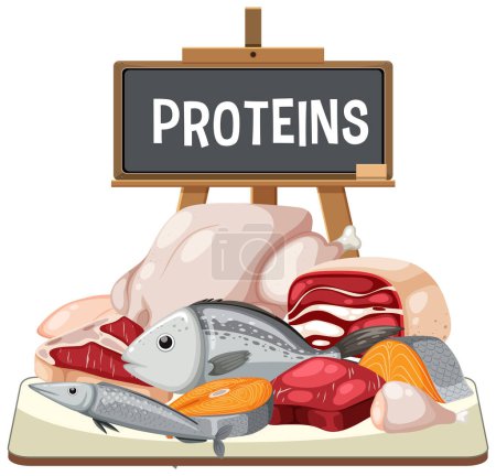 Ilustración de varios alimentos ricos en proteínas en un plato.