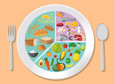 Ilustración de Colorida ilustración de un plato de comida saludable - Imagen libre de derechos