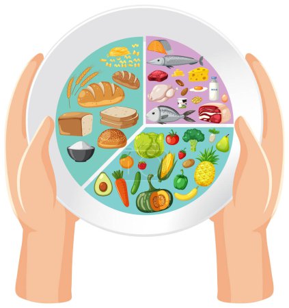 Ilustración de Manos sosteniendo un plato con alimentos saludables surtidos. - Imagen libre de derechos