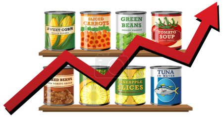 Illustration of canned food with rising market trend