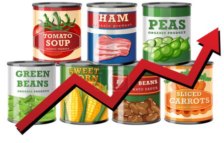 Canned food sales are increasing rapidly
