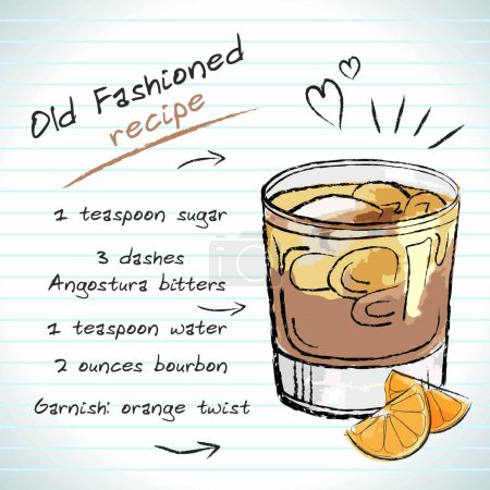 Altmodischer Cocktail, Vektorskizze, handgezeichnete Illustration, frisches alkoholisches Sommergetränk mit Rezept und Früchten