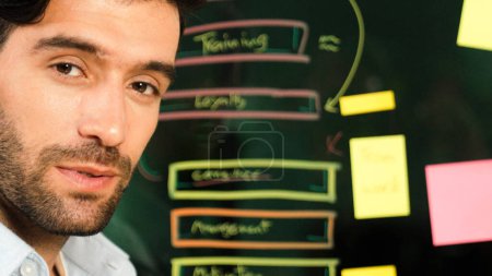 Photo for Closeup of businessman look at camera while writing on glass wall with business plan, marketing strategy. Handsome caucasian executive manager looking at camera while holding marker. Tracery - Royalty Free Image