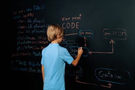 Photo for Back view of boy writing a code on blackboard while stand and think with casual shirt and holding chalk. The kid learning about plan for programming code with flowchart and looking prompt. Erudition. - Royalty Free Image