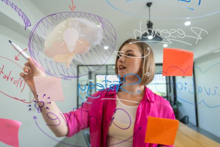 Photo for Closeup of attractive smart caucasian businesswoman brainstorms and planing marketing idea by using mind map and colorful sticker on glass board. Creative start up business concept. Immaculate. - Royalty Free Image