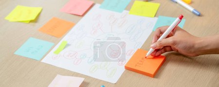 Téléchargez les photos : Gros plan imagé de jeune femme d'affaires créative écrit sur la note collante colorée et le place sur la carte mentale de remue-méninges à la salle de réunion. Concept créatif et de travail d'équipe. Concentrez-vous. Varié. - en image libre de droit