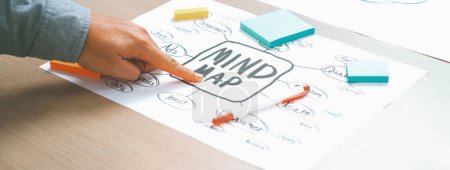 Photo for Professional startup male leader points on brainstorming marketing plan mind map and colorful sticky notes placed on office table at meeting room. Marketing strategy concept. Closeup. Variegated. - Royalty Free Image