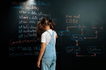 Back view of a school girl wear bib, the kid standing and writing the code about getting time on blackboard with chalk in class that learning about coding, flowchart and programming. Erudition.